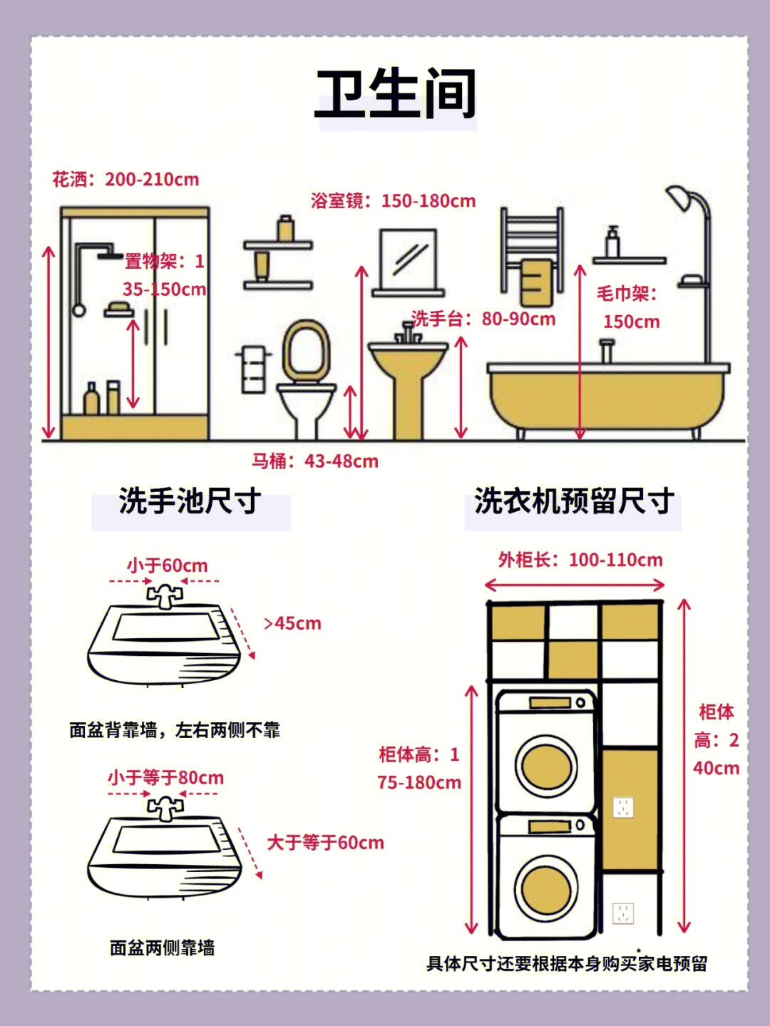 餐桌:寬:75cm，長為1400-1500cm即可以營造氣氛也不會遮擋視線 臺面:一般為72cm，適合就餐，不用時還可將椅子塞進桌底節(jié)省空間 通行區(qū)要留出76-91cm的一個過道 如果做吧臺，椅子的高度一般在45cm左右，桌子高度在70-75cm左右，記得在吧臺右側放置一個開關插座哦